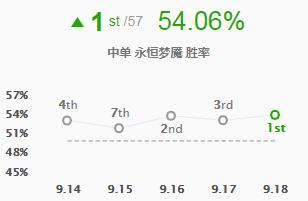 梦魇是英雄联盟哪个地区的,英雄联盟梦魇是什么英雄