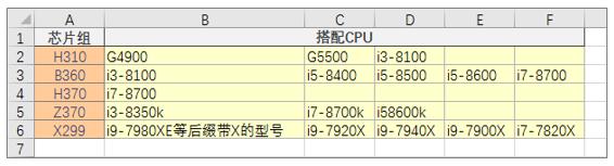 怎么辨别主板真假,修苹果手机主板被换了怎么鉴别