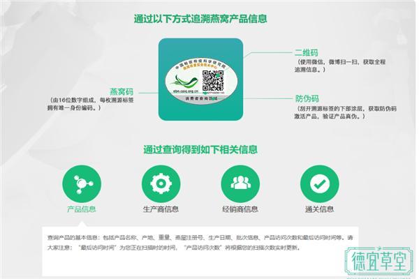 燕窝入境海关规定,燕窝现在能入境吗