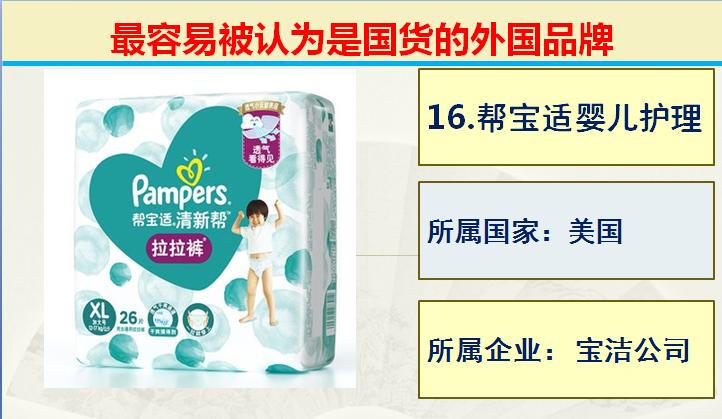 生活中常见的50个最容易被认为是国产的外国品牌，支持国产