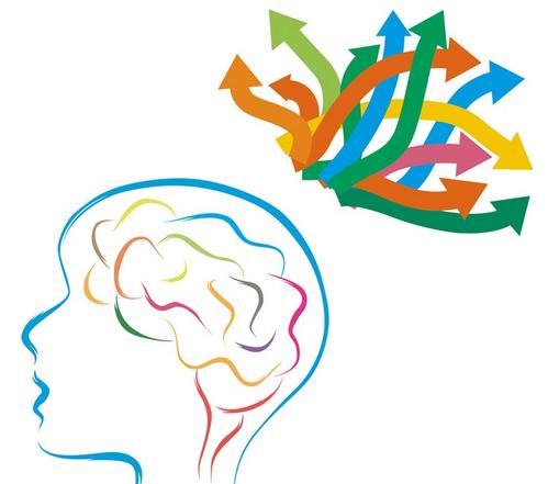 提升自己的应变能力和表达能力,如何去提高自己的表达能力