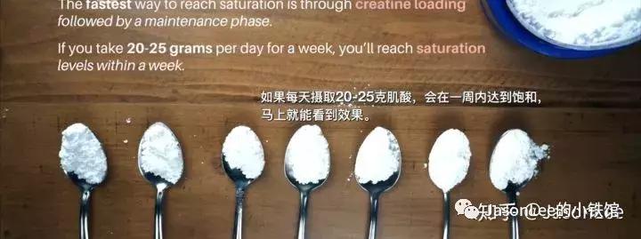 《李祥健身补剂系列EP1》如果运动补剂只能选一样，我选肌酸……