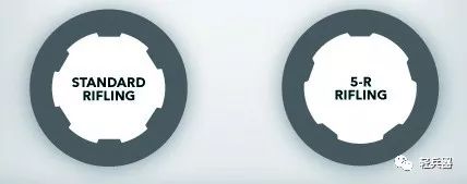 都是改AR，你看看人家！连消焰器都别具一格：鲁格AR556MPR卡宾枪