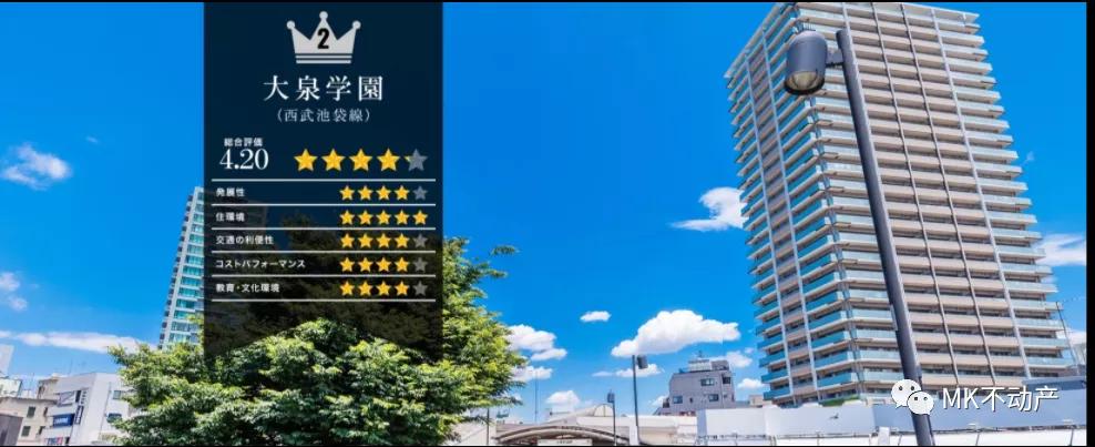 日本最好的居住街道,日本最有名的街区