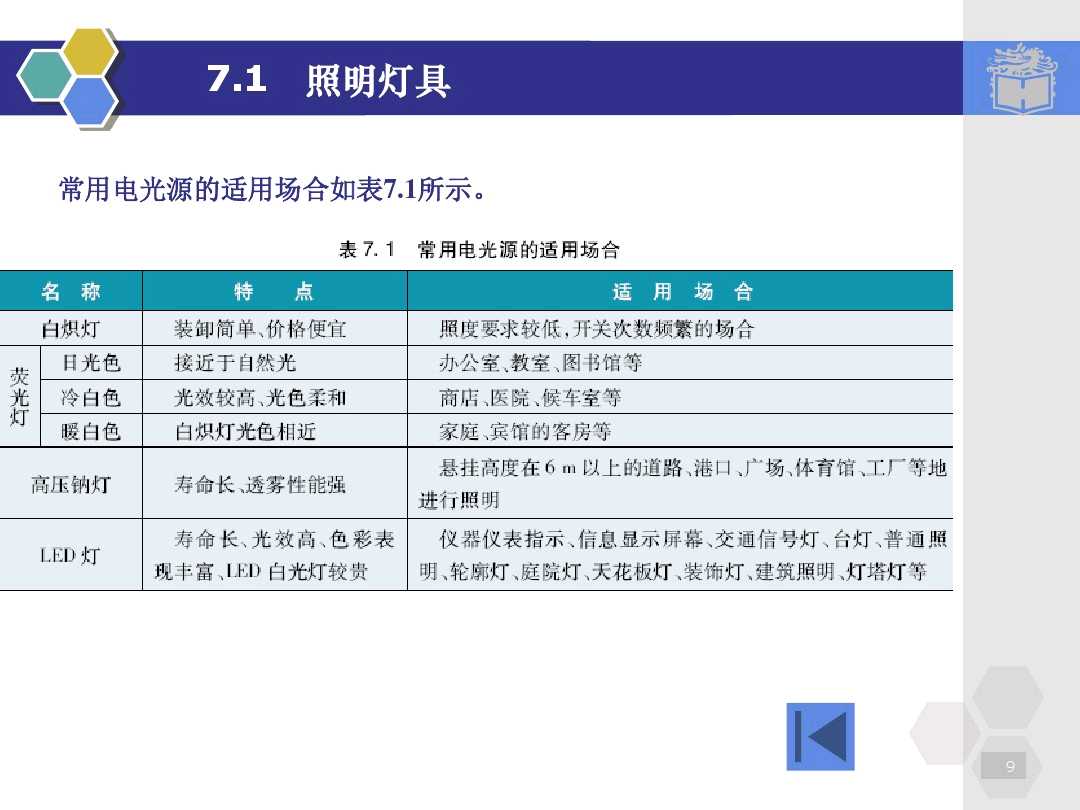 电工电子技术与技能合集,电工电子技术与技能第三版答案