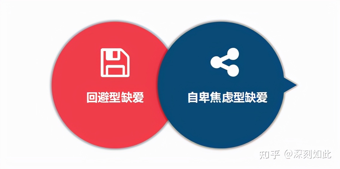 如何治愈一个缺父母爱的人,缺爱如何治愈