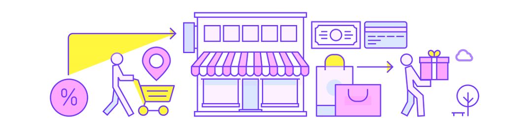 腾讯智慧零售小程序,腾讯阿里的新零售战争