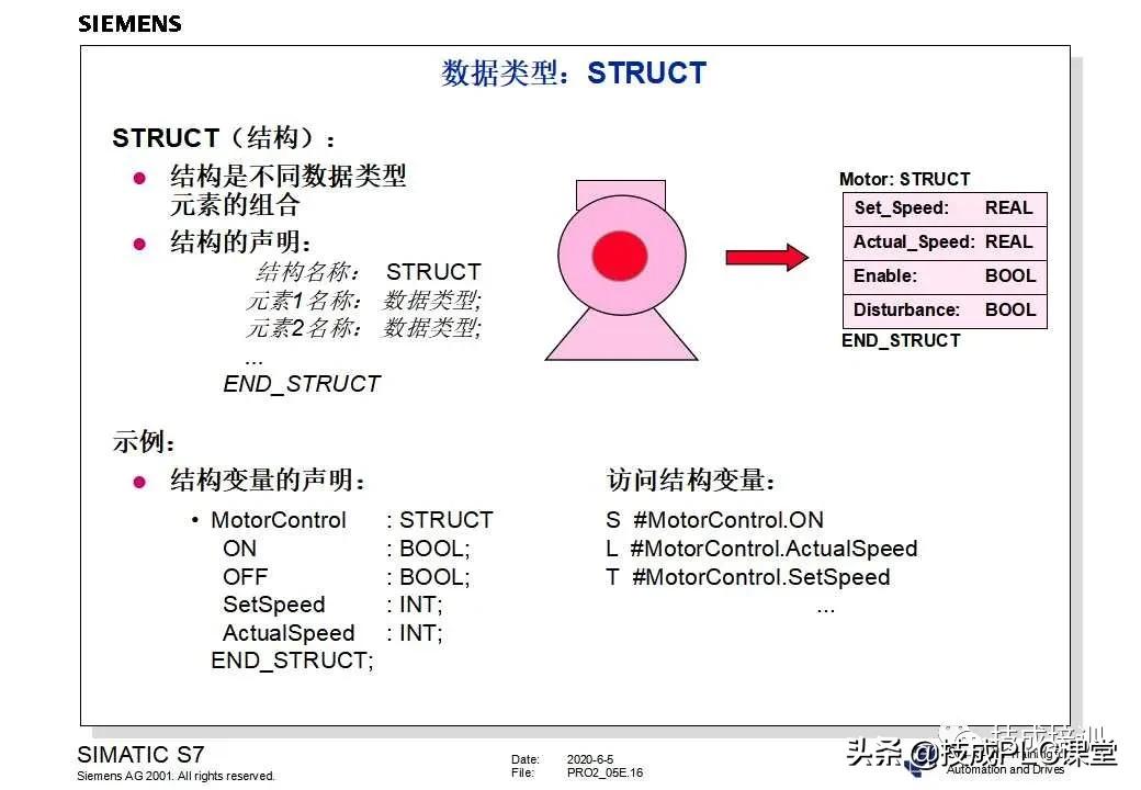 西门子plc200cn编程入门自学视频,plc快速入门微课堂