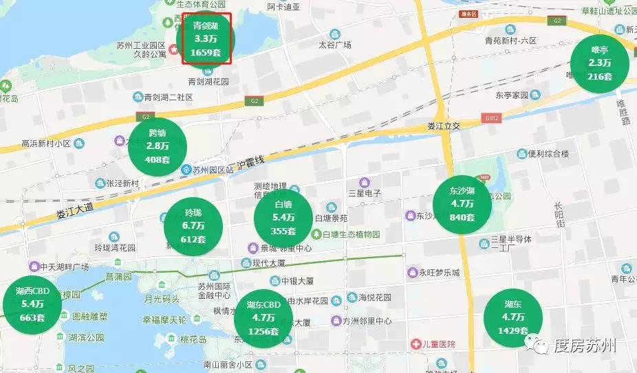 青剑湖最便宜二手房,青剑湖二手房出售最新