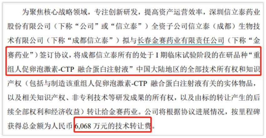 榫欏ご鍏徃,涓婂競鍏徃闀挎槬楂樻柊鍙戝睍缁忛獙