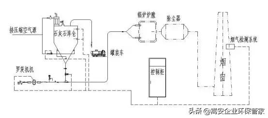涨知识干货化工,涨知识科普教程