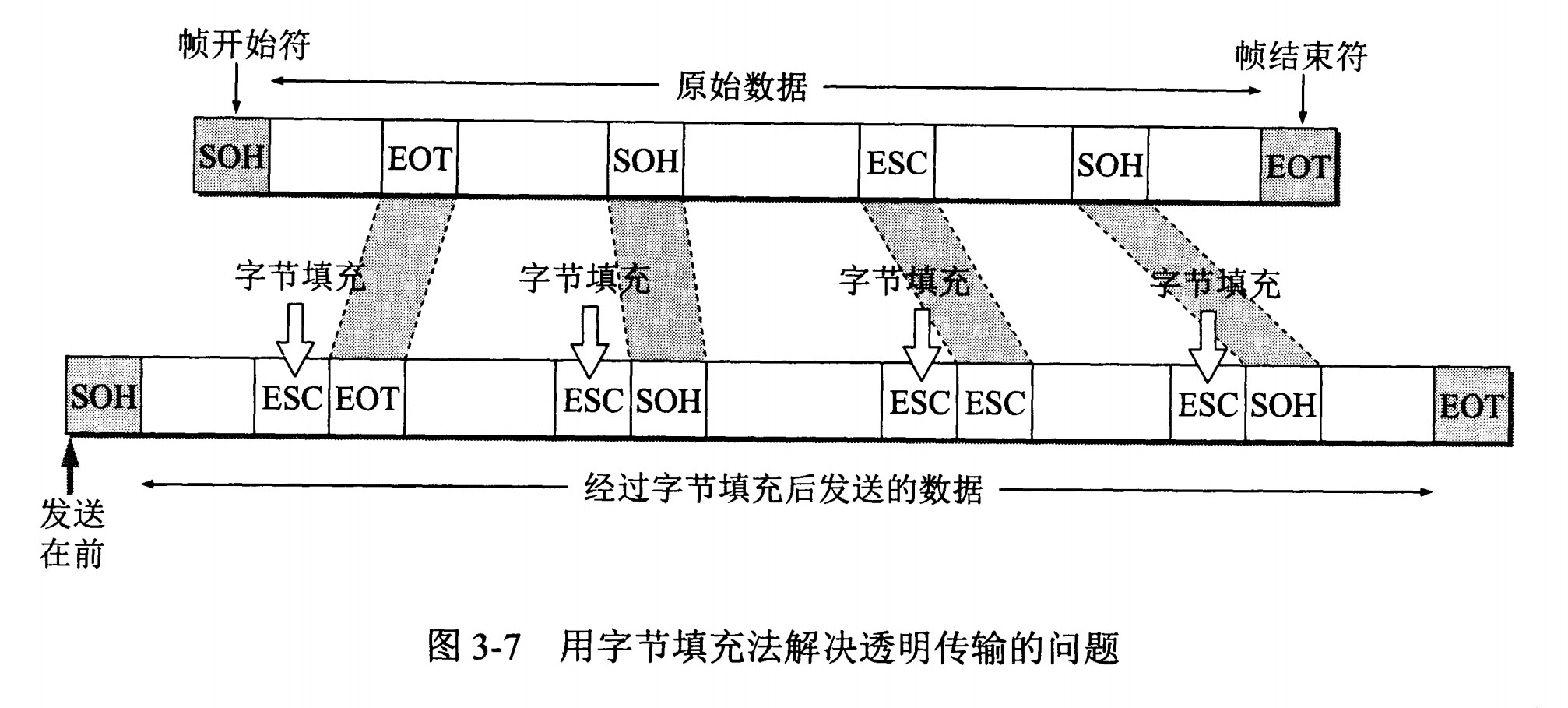 计算机网络自我介绍面试,计算机网络面试必备基础知识篇