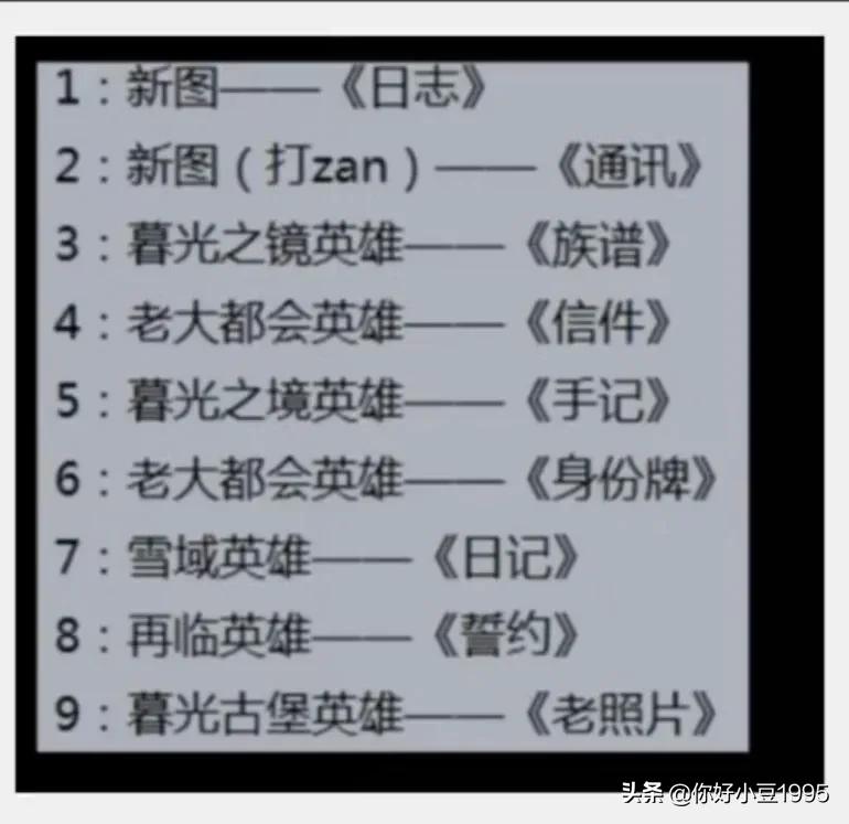 逆战天启套狙击形态怎么打boss,逆战天启套四形态专属角色