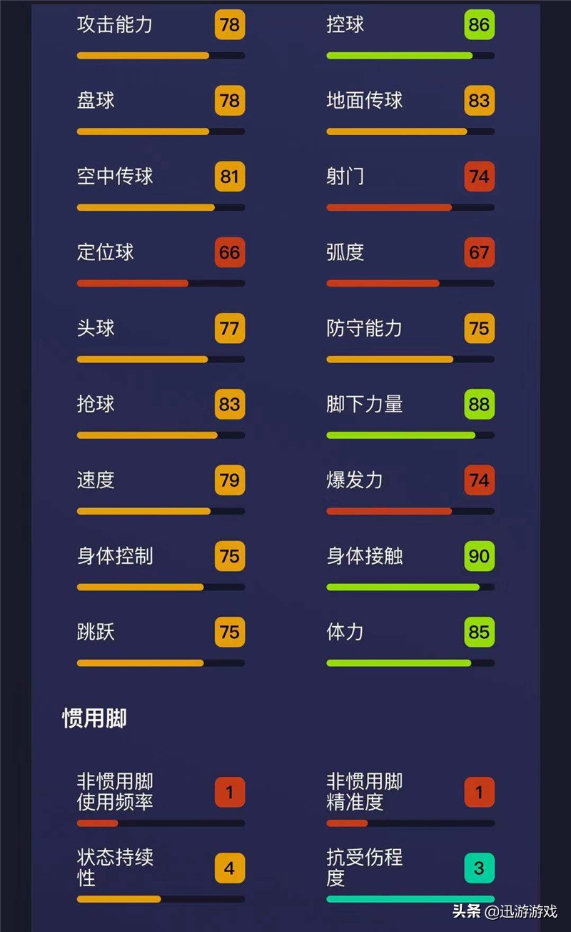 实况足球中场四大天王,实况足球谁才是真正的中场大师