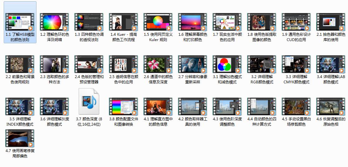 从零开始学ps全套视频教程,从零开始学ps全套免费视频教程