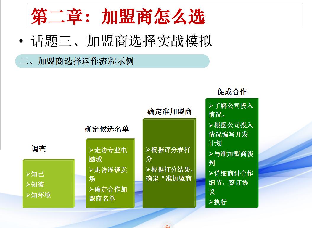 加盟代理商如何管理,如何管理好代理商