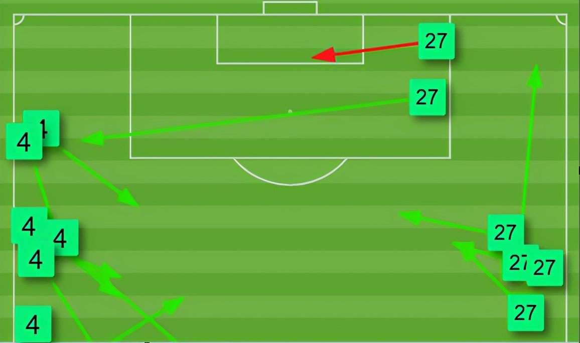 热内西奥国安第一场,国安奥古斯托与热内西奥