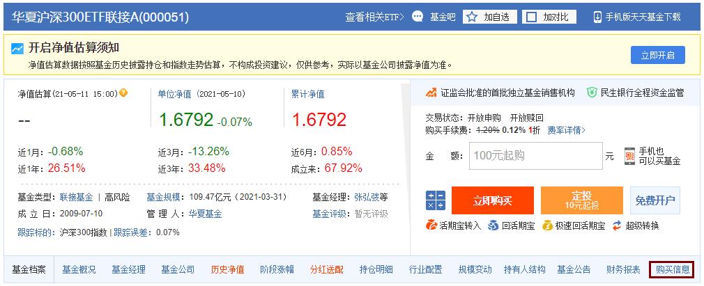沪深300指数基金怎么选,519116沪深300指数基金