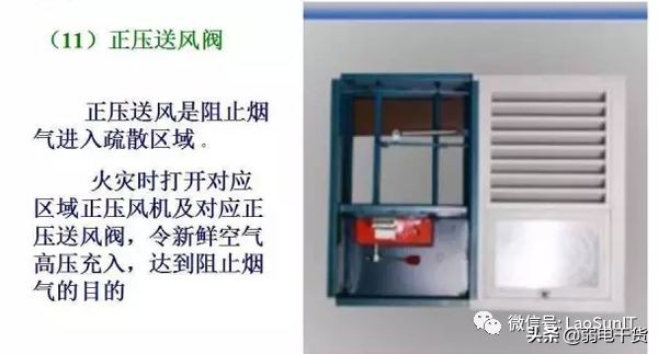 消防电源监控系统都包括什么,机房消防报警系统