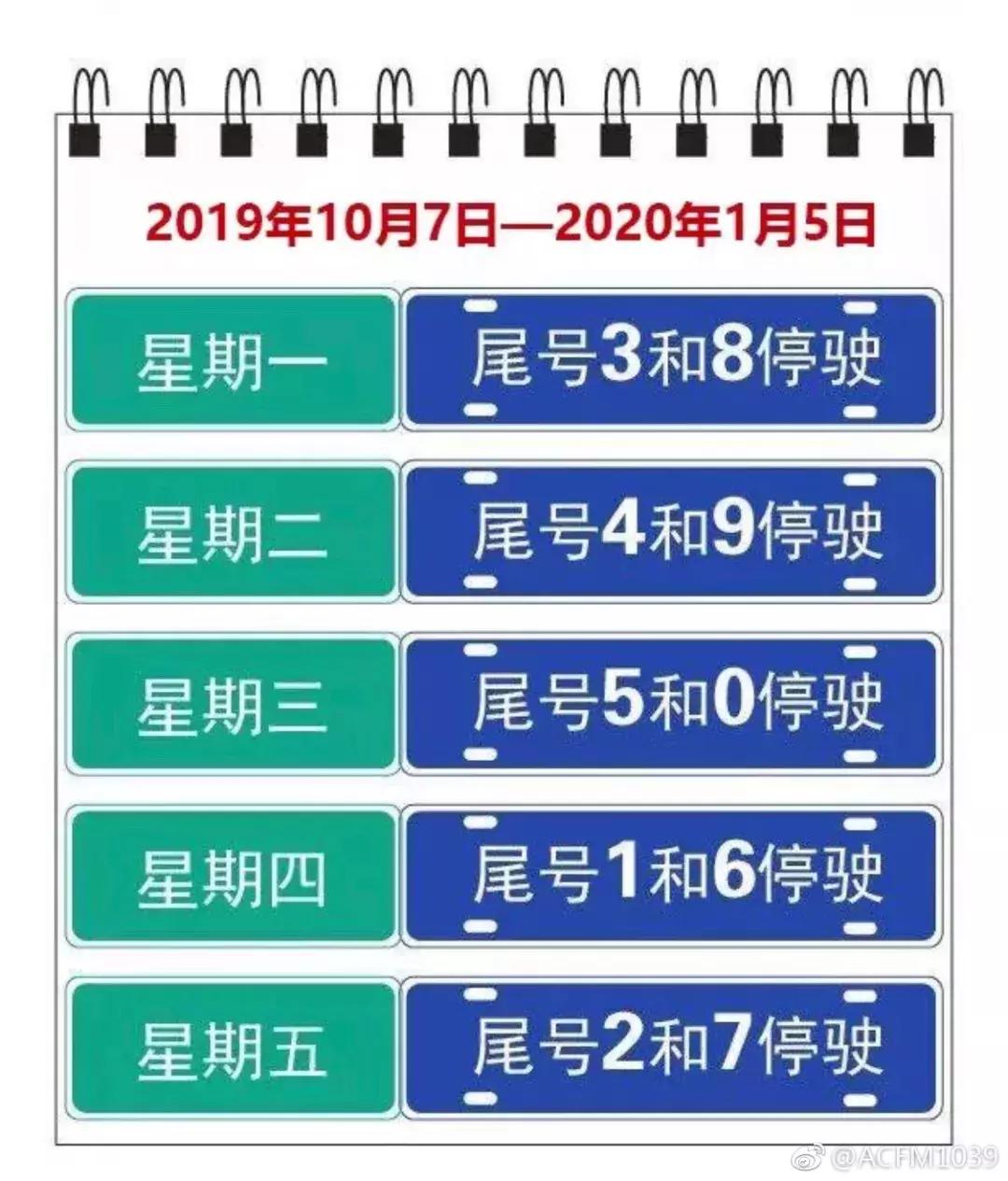 北京机动车尾号限行轮换,北京汽车单双号限行轮换时间