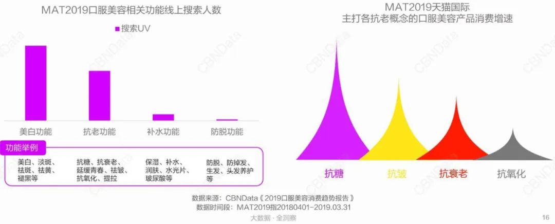 平民玻尿酸水,玻尿酸800块钱2支