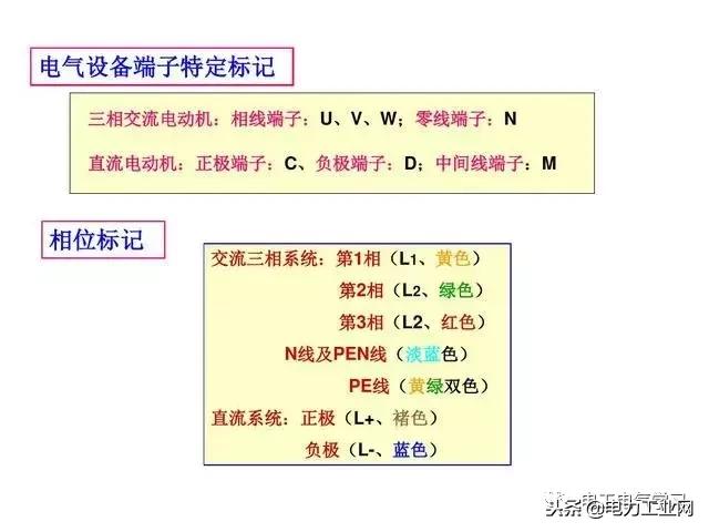 电气制图与识图常见的电气图,电气原理图电气符号画法