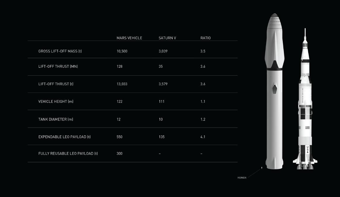 美国马斯克最新视频,美国网友评价马斯克火箭
