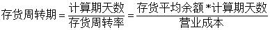 企业利润增长多少算高速增长,存货周转率计算公式是什么