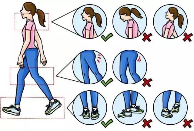 走路头晕锻炼什么动作,走路锻炼肾最好的动作