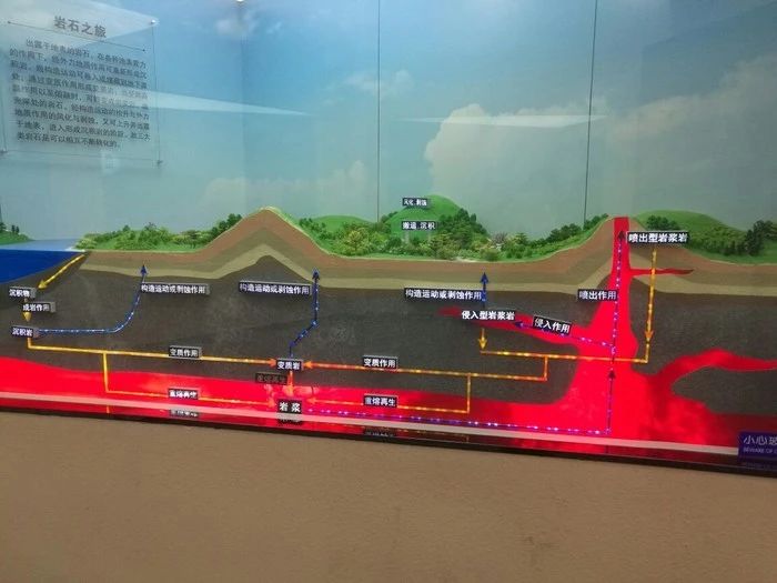 济南遛娃室内去哪里玩,济南值得玩的室内场馆