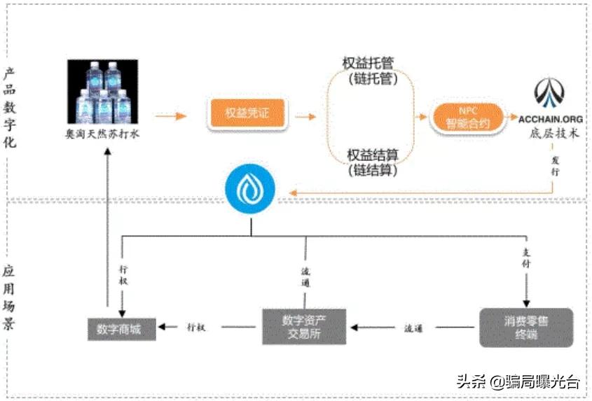 奥淘att最新消息,奥淘att是什么