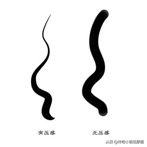 新手板绘用多少压感的数位板好,板绘数位板推荐新手