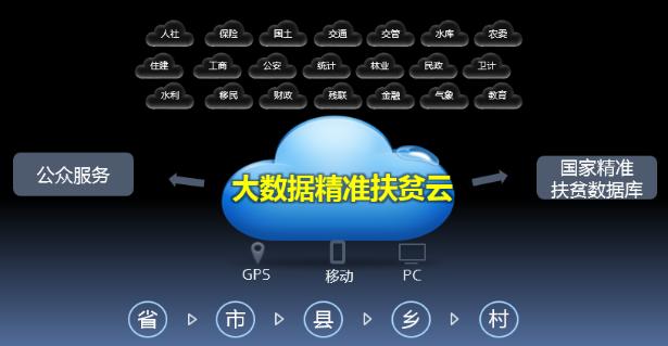 诺贝尔奖和经济学奖有什么区别,诺贝尔经济学奖得主各方怎么看