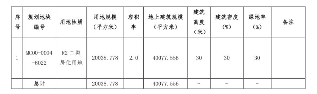 看见山就有亲切感,看见山就觉得特别舒服