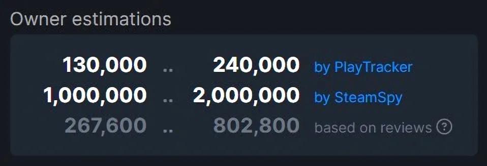 steam春季促销博德之门,ea开年大作