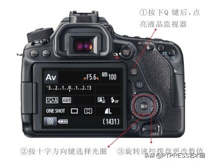 摄影光圈快门感光度怎么调,摄影速度优先如何调光圈