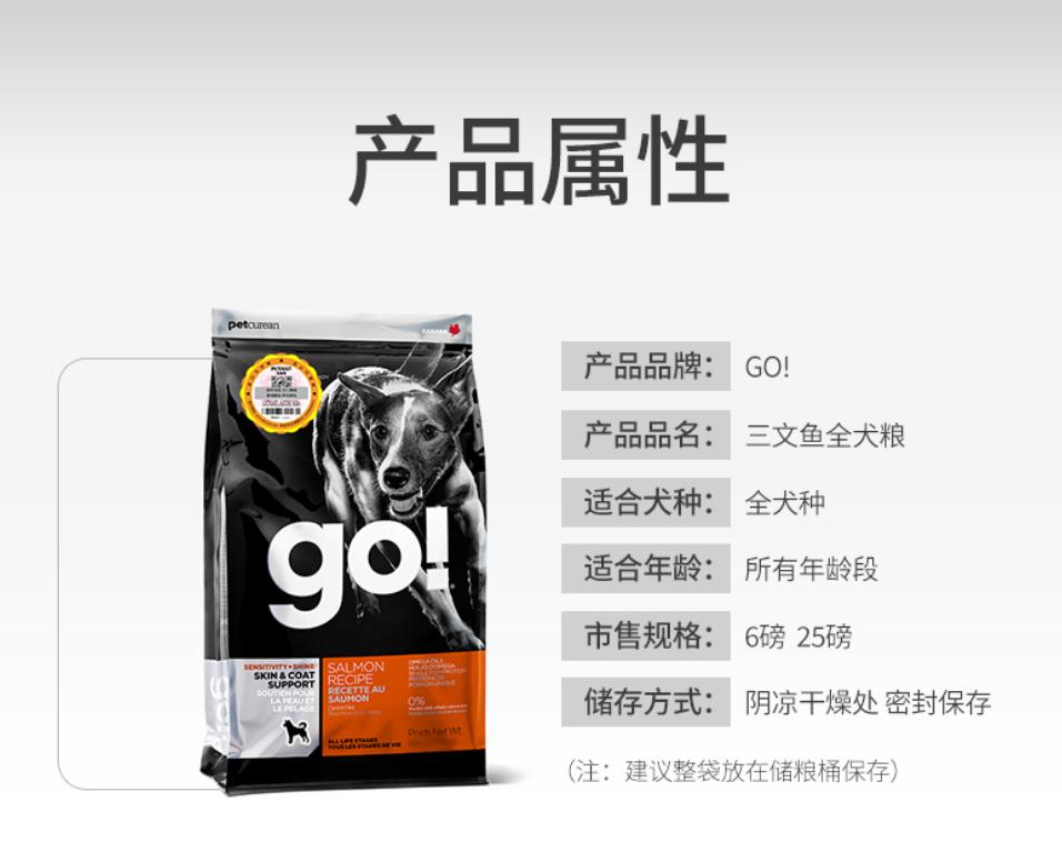 年货狗粮储备选购，不能饿着家里汪星人，6点选购要点，清单推荐