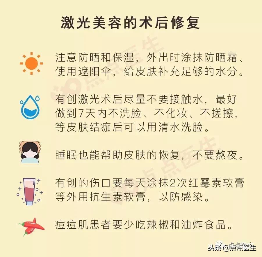 抗衰一定要用医美吗,什么激光抗衰好