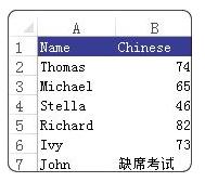 在excel中各种求和公式用法,excel求和公式操作大全
