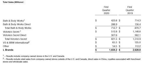 维密为什么请周冬雨,维密代言人周冬雨开启后天使时代