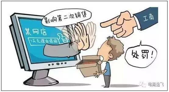 违规操作的代价,违规的代价是什么