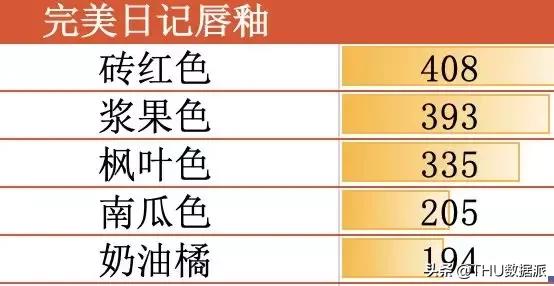 爬取淘宝商品详细图,爬取淘宝某商品