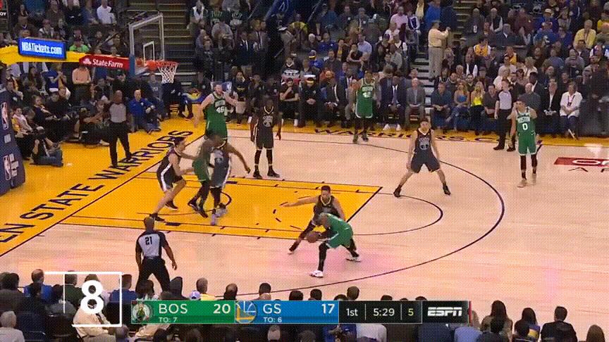 变向过人后卫,联盟现役后卫变向过人你最喜欢谁