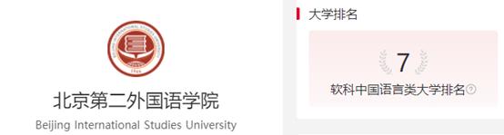 揭秘！北京“最国际范儿”大学之一：周总理关怀创办，创下多次全国第一！