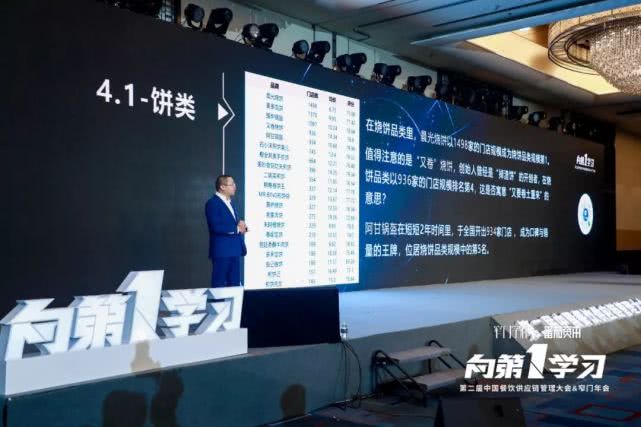 中国餐饮业厉害的公司,中国餐饮业现状及发展