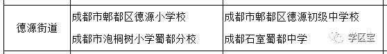 成都泡桐树小学哪个校区最好,泡桐树小学和成都实验小学