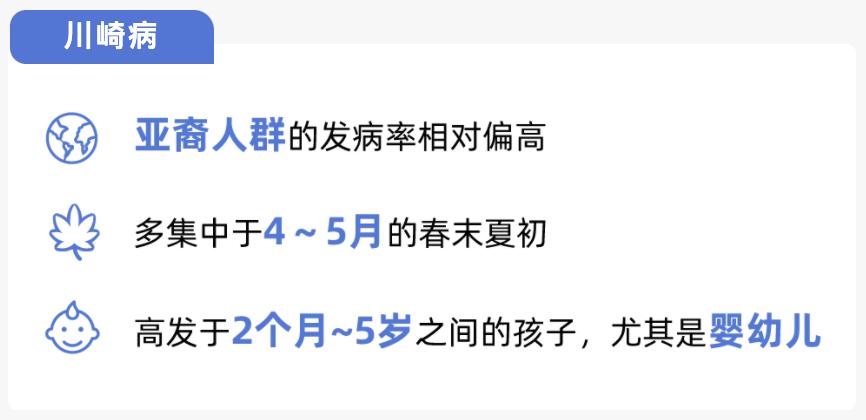 高烧引起的死亡病例,高烧致死的儿童