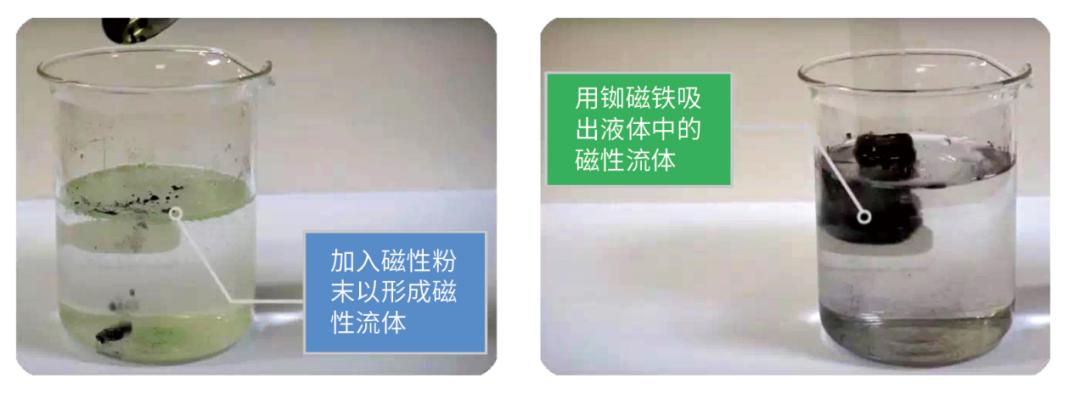 连磨砂洗面奶里都有塑料？我们究竟还能不能离开它？