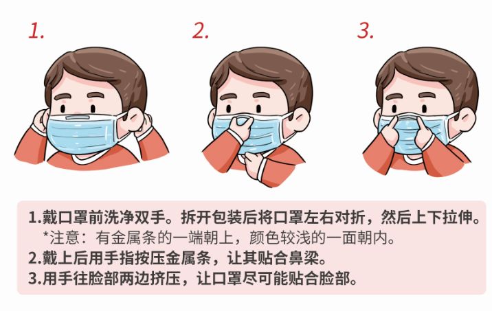 康复患者住院要做什么检查,康复住院需要准备什么