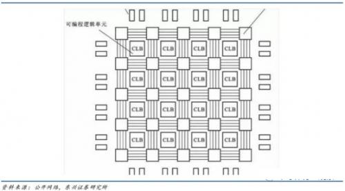 dsp通俗易懂解释,dsp到底有用处吗